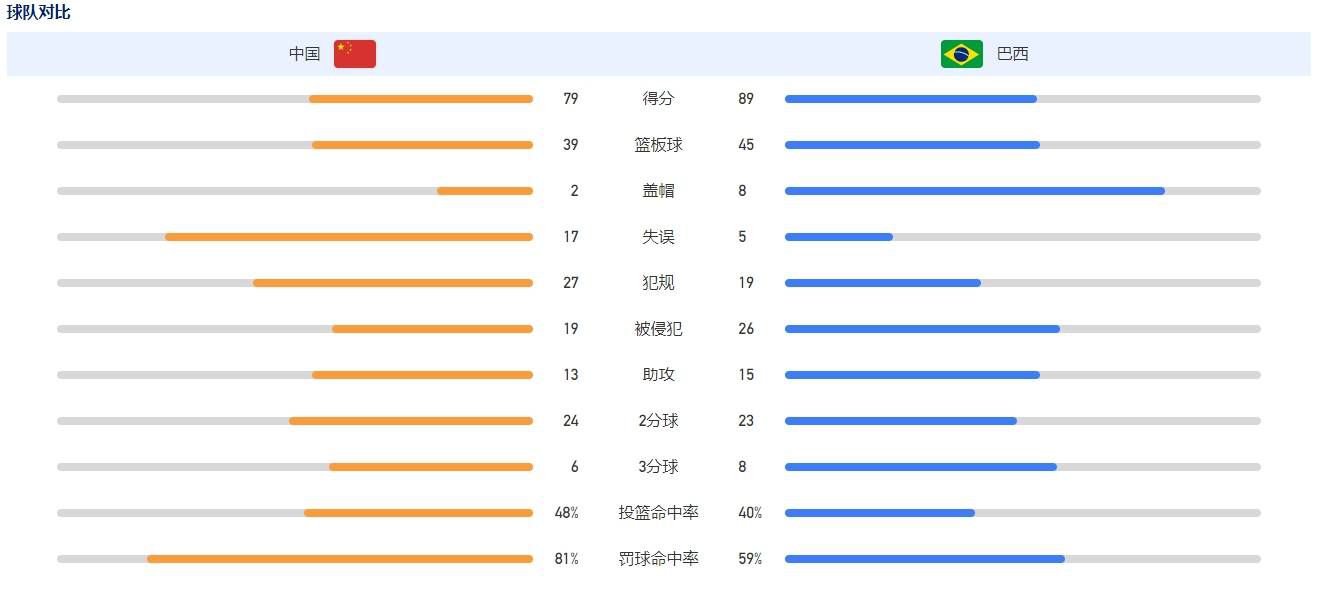 　　　　乃至不只是场独舞。